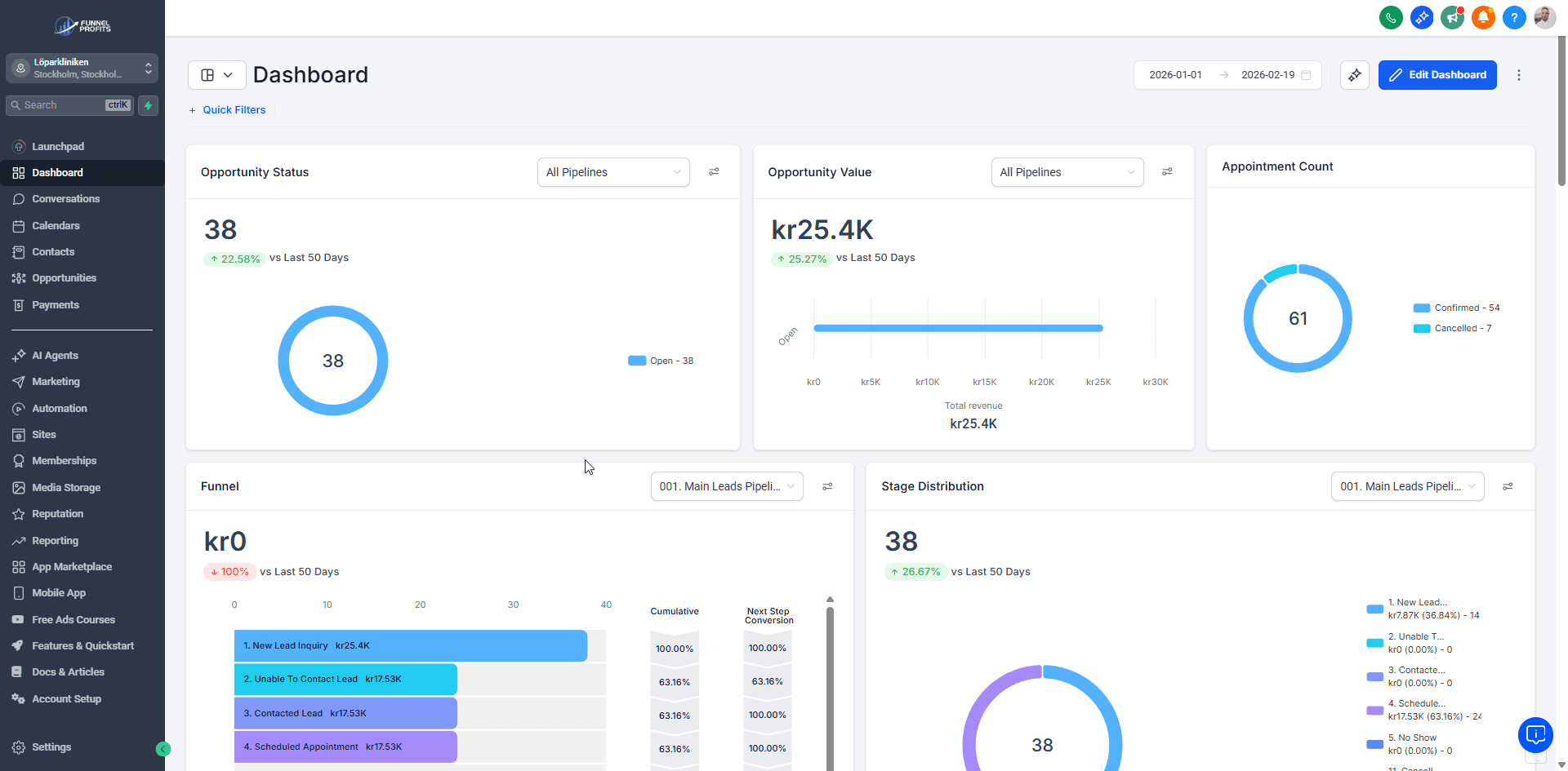 VideoProfitsAI Dashboard